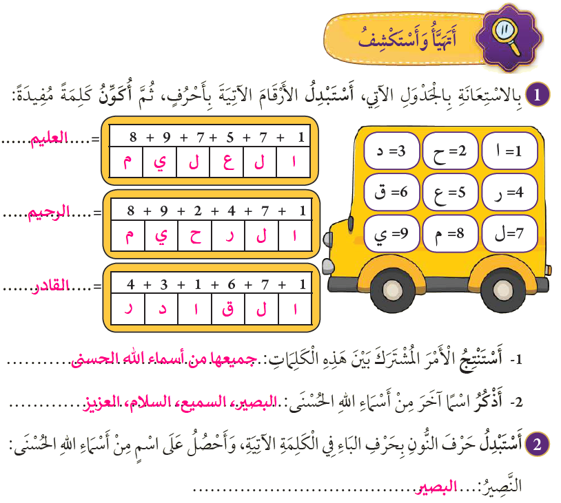 أتهيا وأستكشف، درس اسم الله تعالى البصير